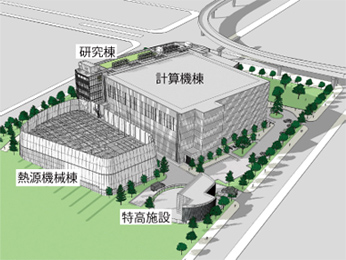 施設配置予想図