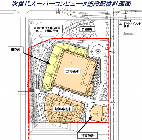 次世代スーパーコンピュータ設備配置計画図